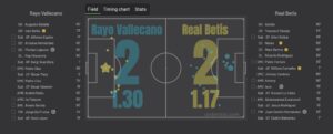 big data para fútbol