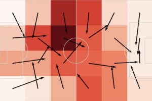 curso big data analisis de datos futbol